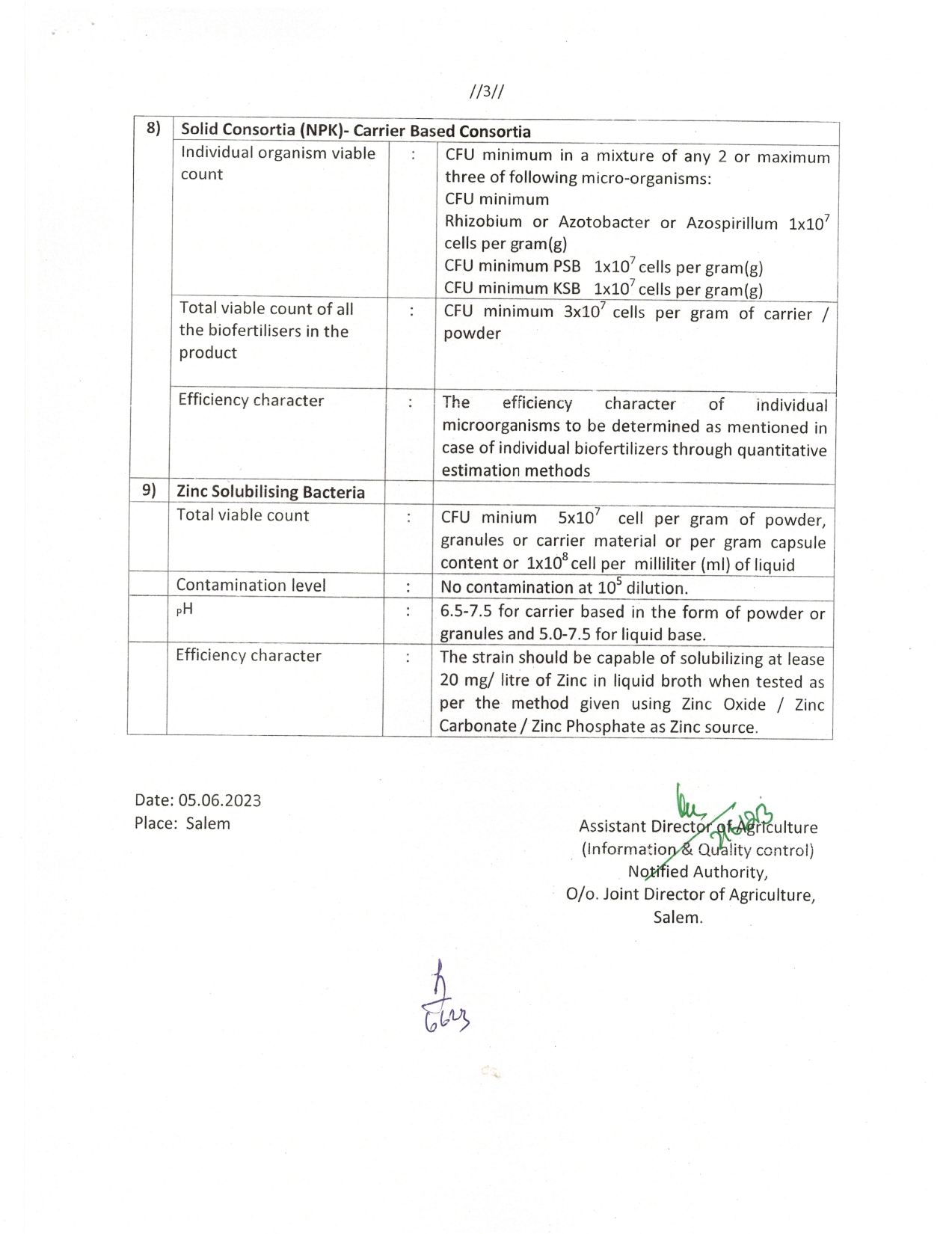 A2-marketing-6